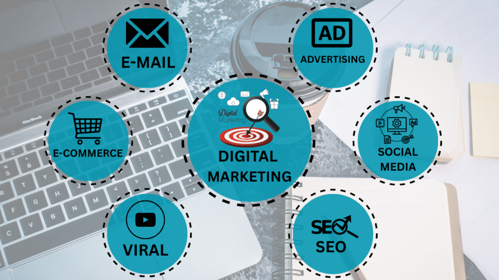 DIGITAL MARKETING COURSE