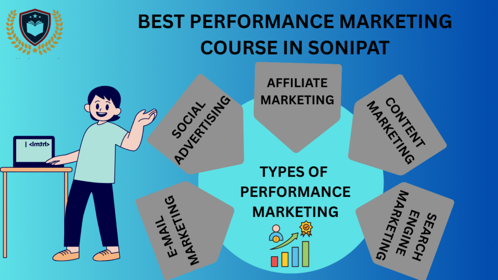 BEST PERFORMANCE MARKETING COURSE IN SONIPAT
